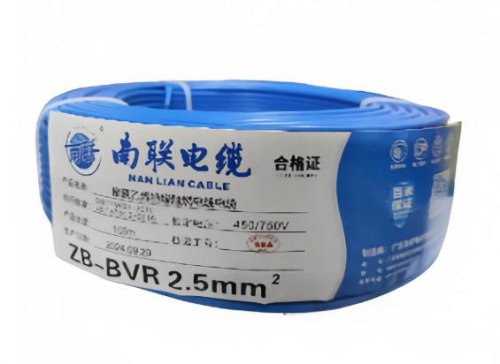 旗下产品展示一